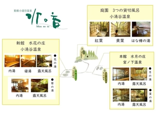 【お風呂】2つの源泉を愉しめ、4つの大浴場にそれぞれ内湯・露天風呂があり、合計13種類の湯処をご用意。