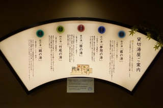 【無料貸切風呂】ご予約不要です。ご利用の際は、ランプが点灯する掲示板にて空き状況をご確認ください。