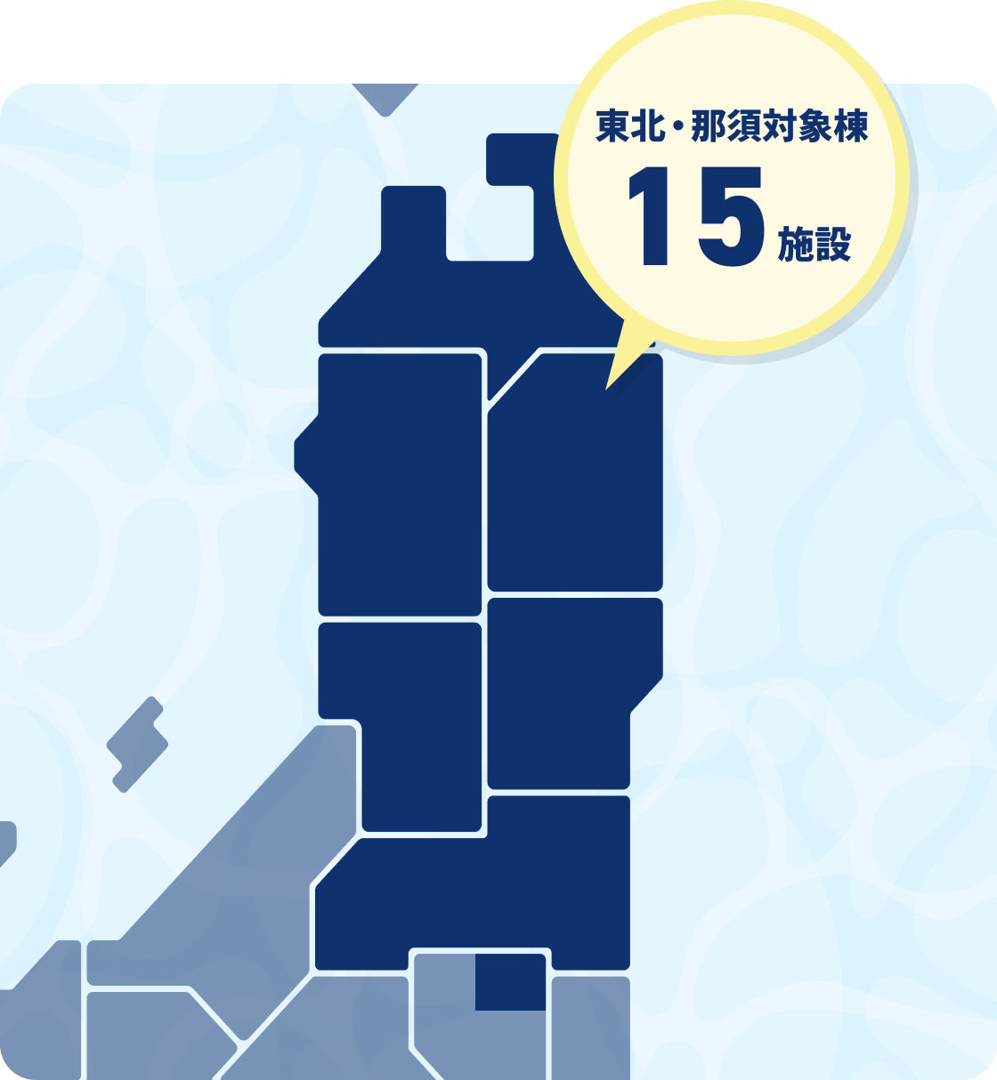 東北・那須対象棟15施設