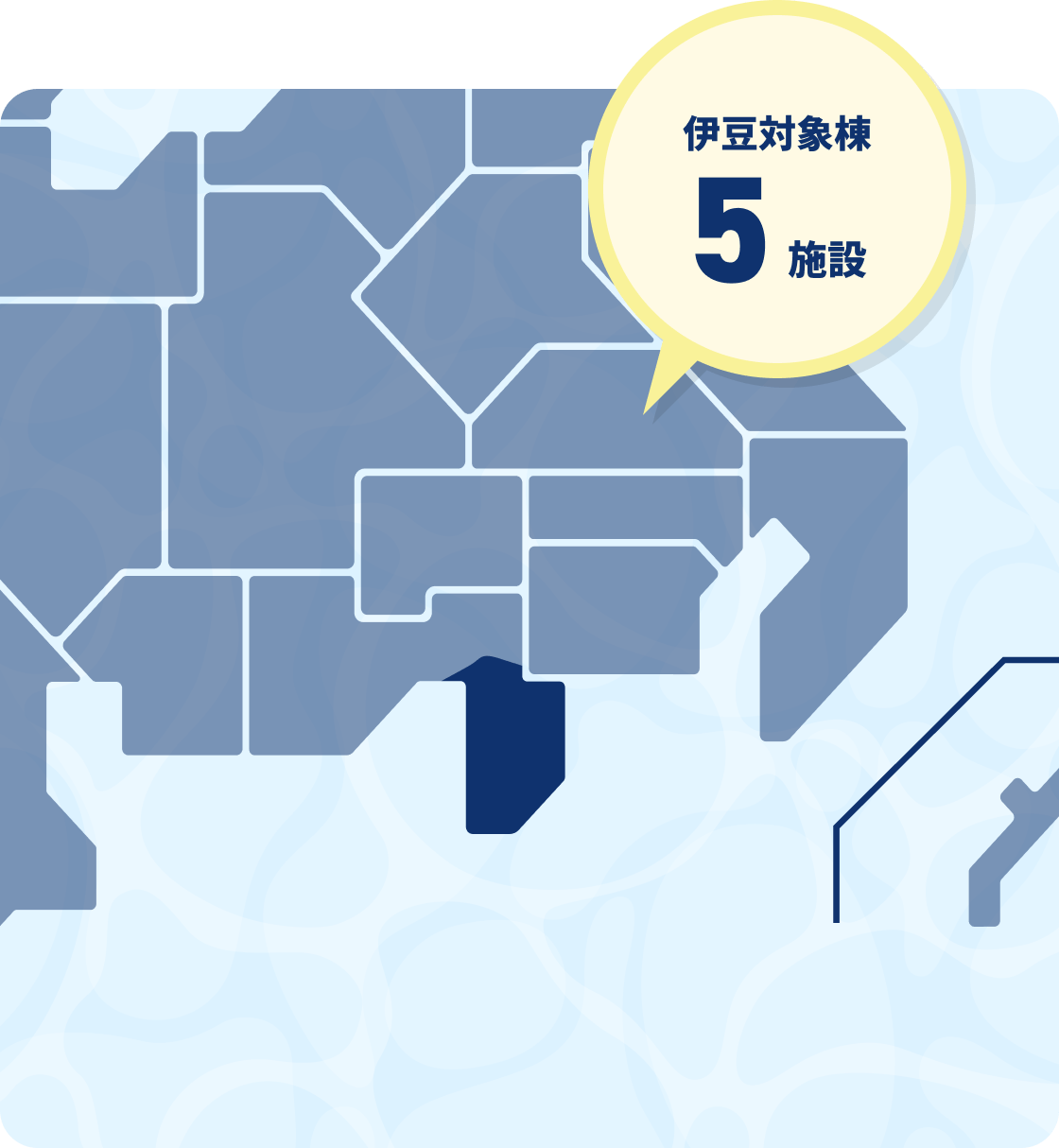 伊豆対象棟5施設