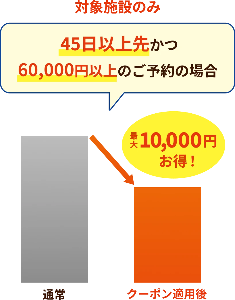 対象施設のみ 45日以上先かつ60,000円以上以上のご予約の場合最大10,000円お得！