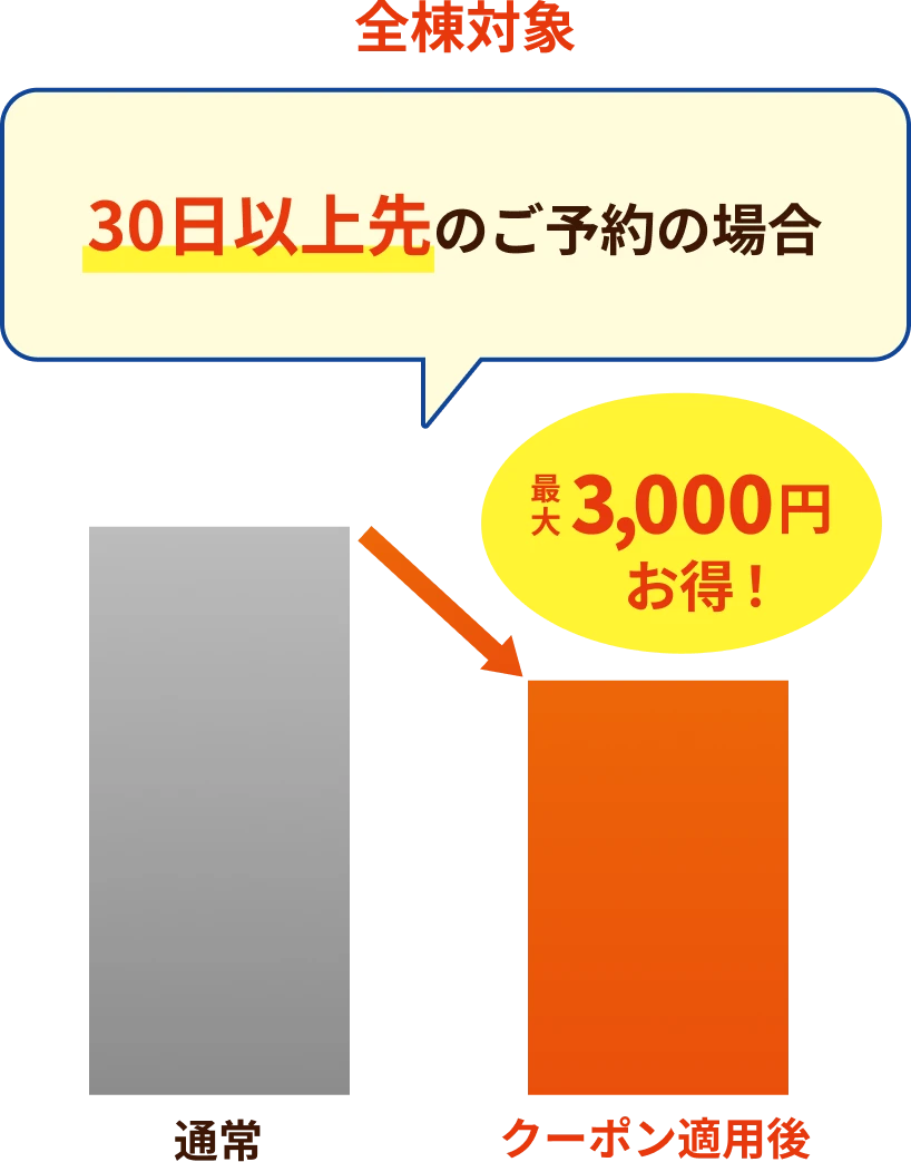 全棟対象 30日以上先のご予約の場合最大3,000円お得！