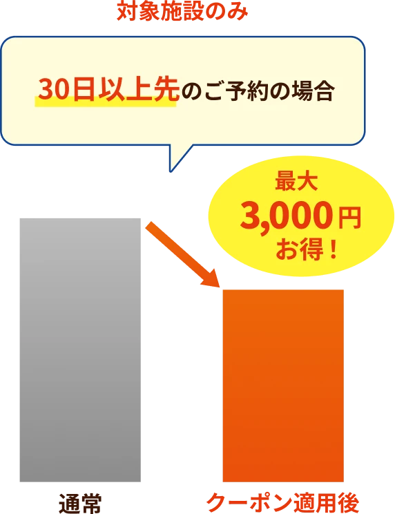 全棟対象 30日以上先のご予約の場合最大3,000円お得！