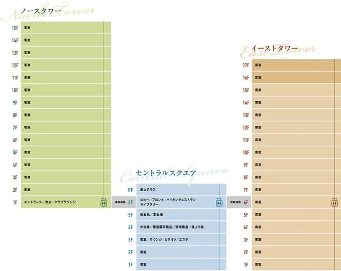 フロアマップ