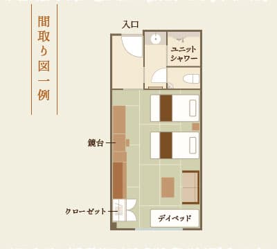 間取り図一例